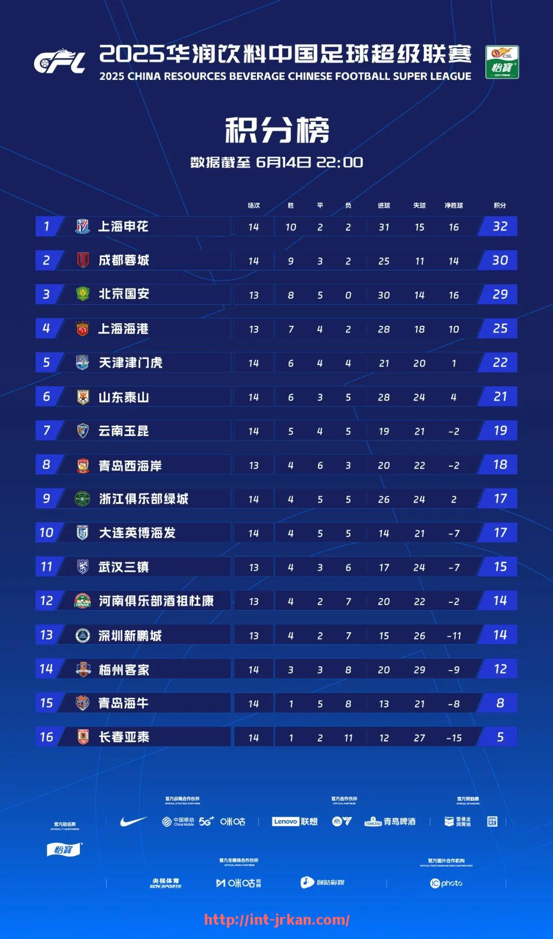jrkan直播-2021年德甲欧冠球队有哪些，他们的表现如何？（德甲欧冠席位有几个）